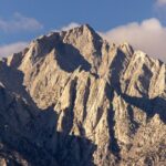 mountain solid legacy foundation